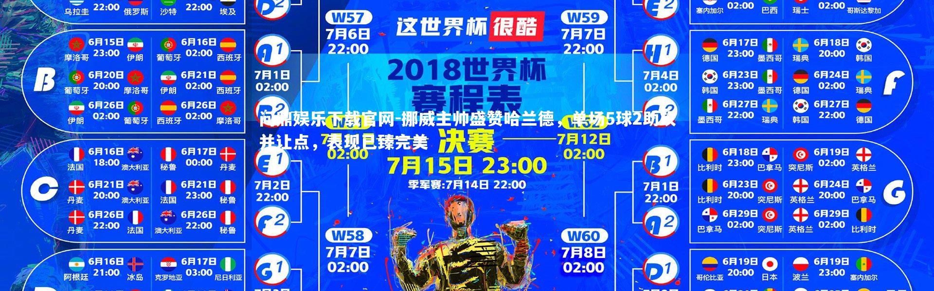 问鼎娱乐下载官网-挪威主帅盛赞哈兰德，单场5球2助攻并让点，表现已臻完美